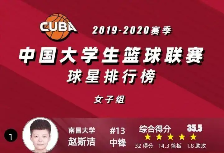 篮球训练英语怎么说呢怎么写单词_2