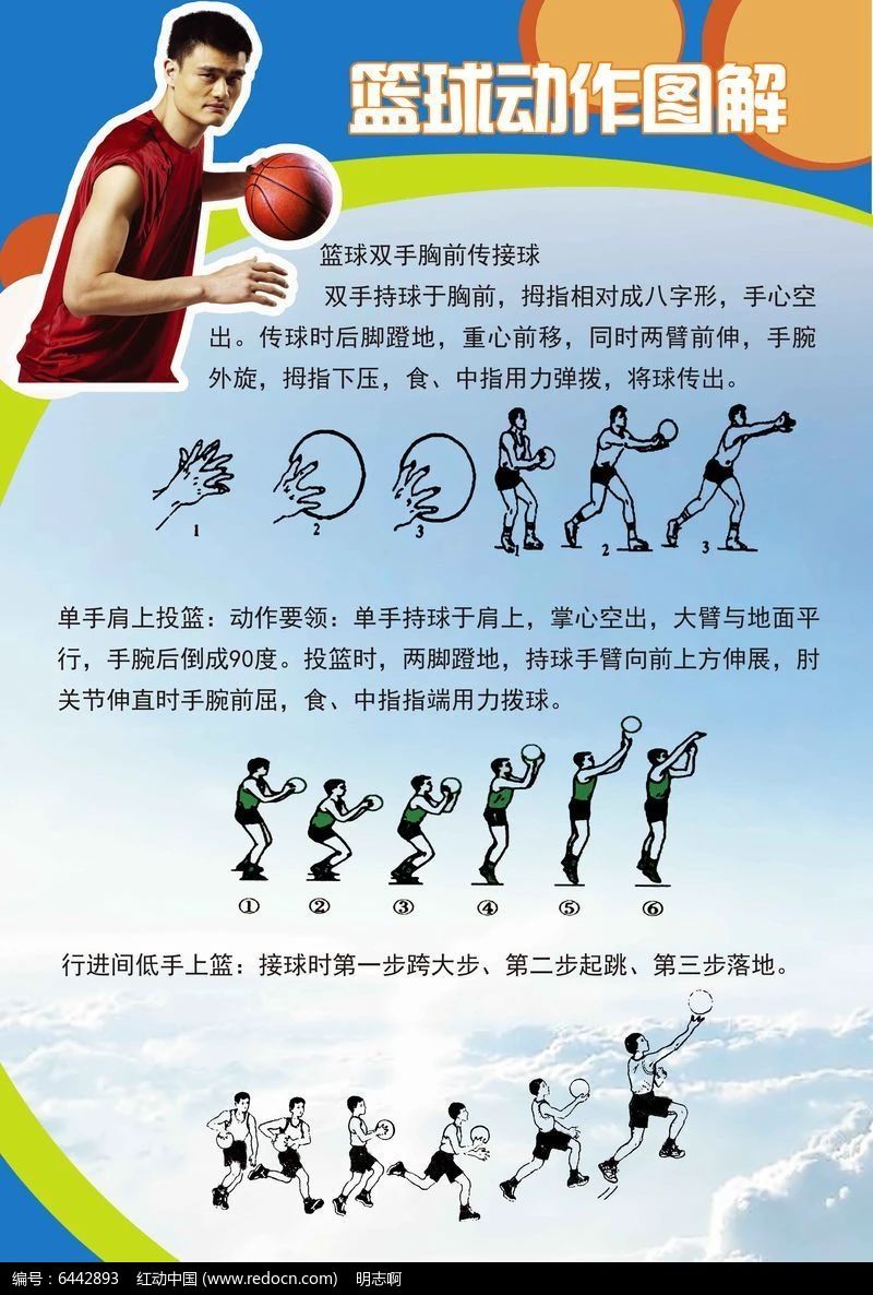 业余爱好者如何进行高难度篮球训练_1